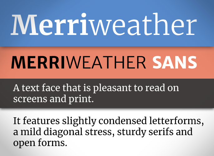 Merriweather Font from Google Fonts