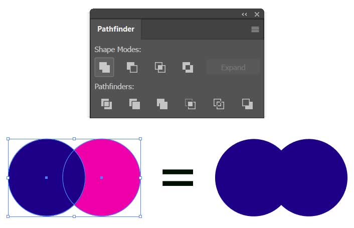 using pathfinder in illustrator